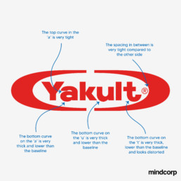 Yakult Post Annotation by Mindcorp